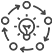 Methodologies Icon