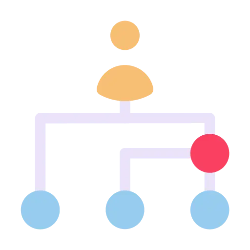 Adaptable Iocn